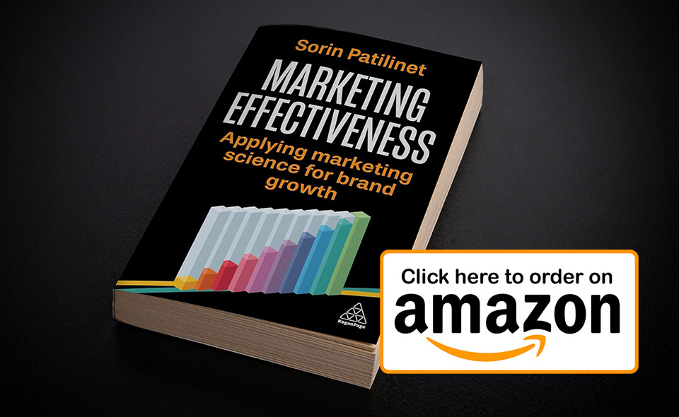 Marketing Effectiveness - Amazon