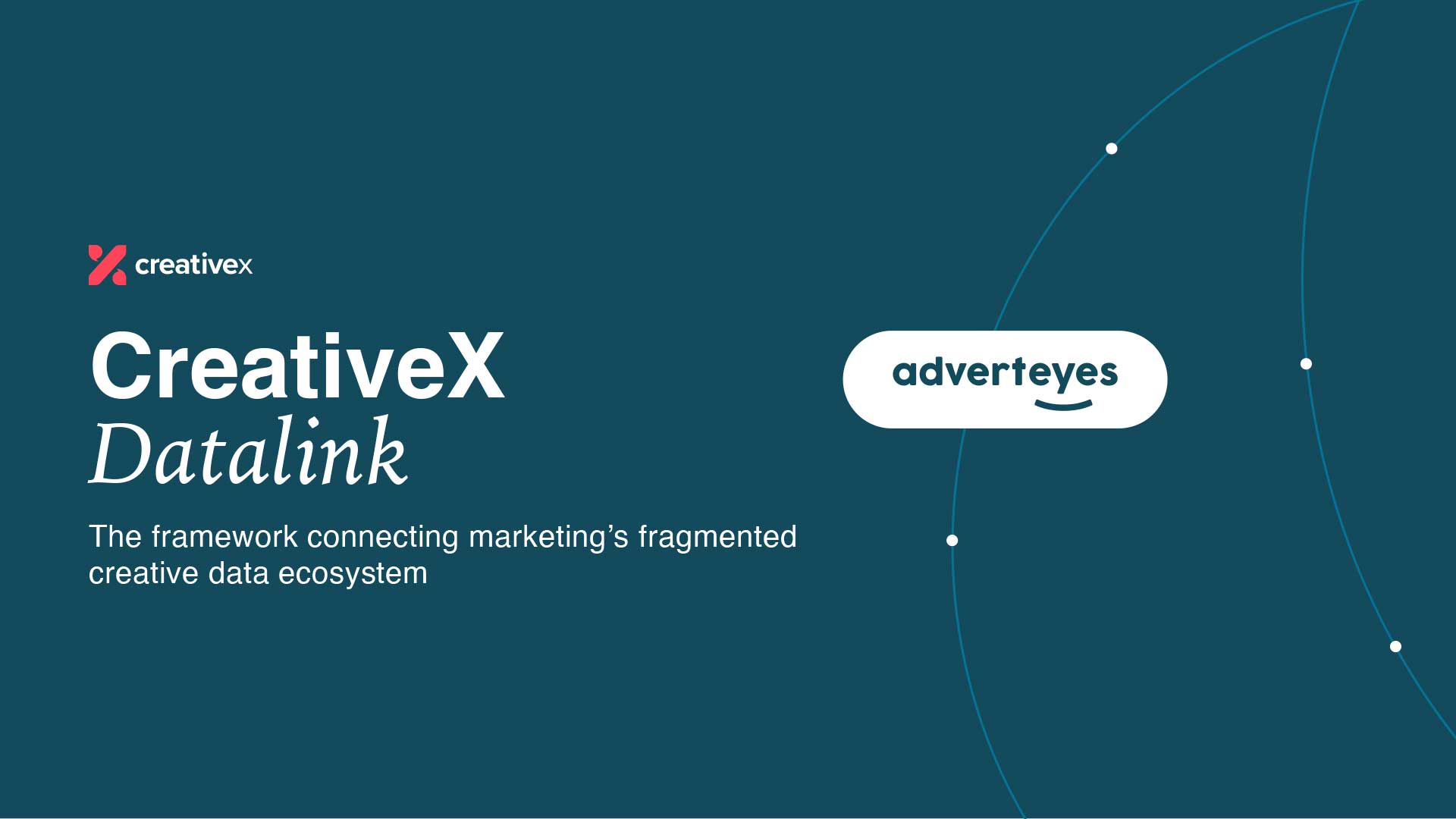 Adverteyes + CreativeX Datalink: Predicting Sales from Creative ...